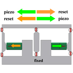 piezosystem-NanoX-150.jpg